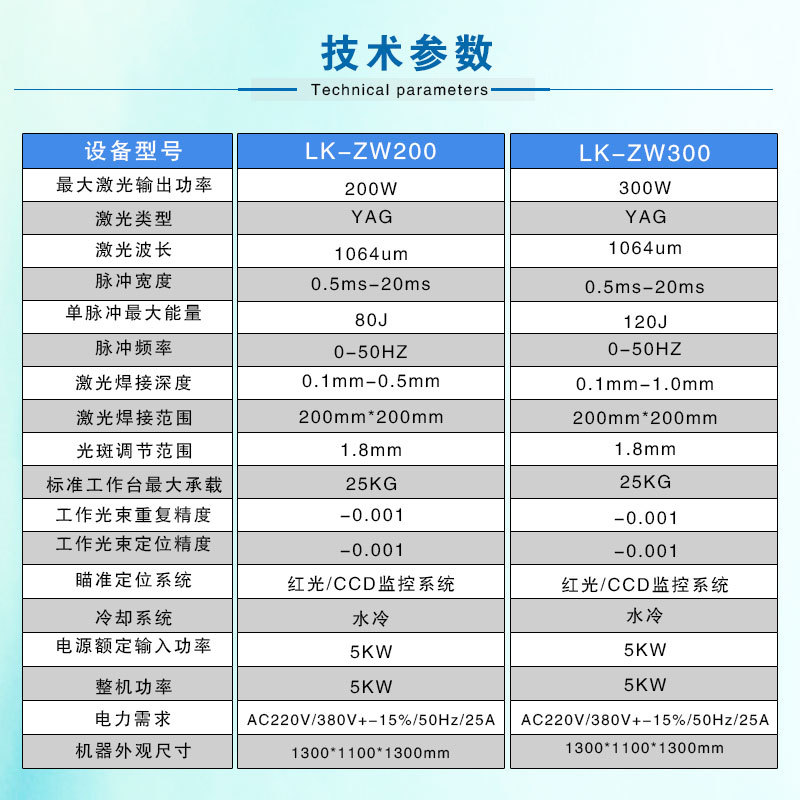 自動化激光焊接機(jī)參數(shù)
