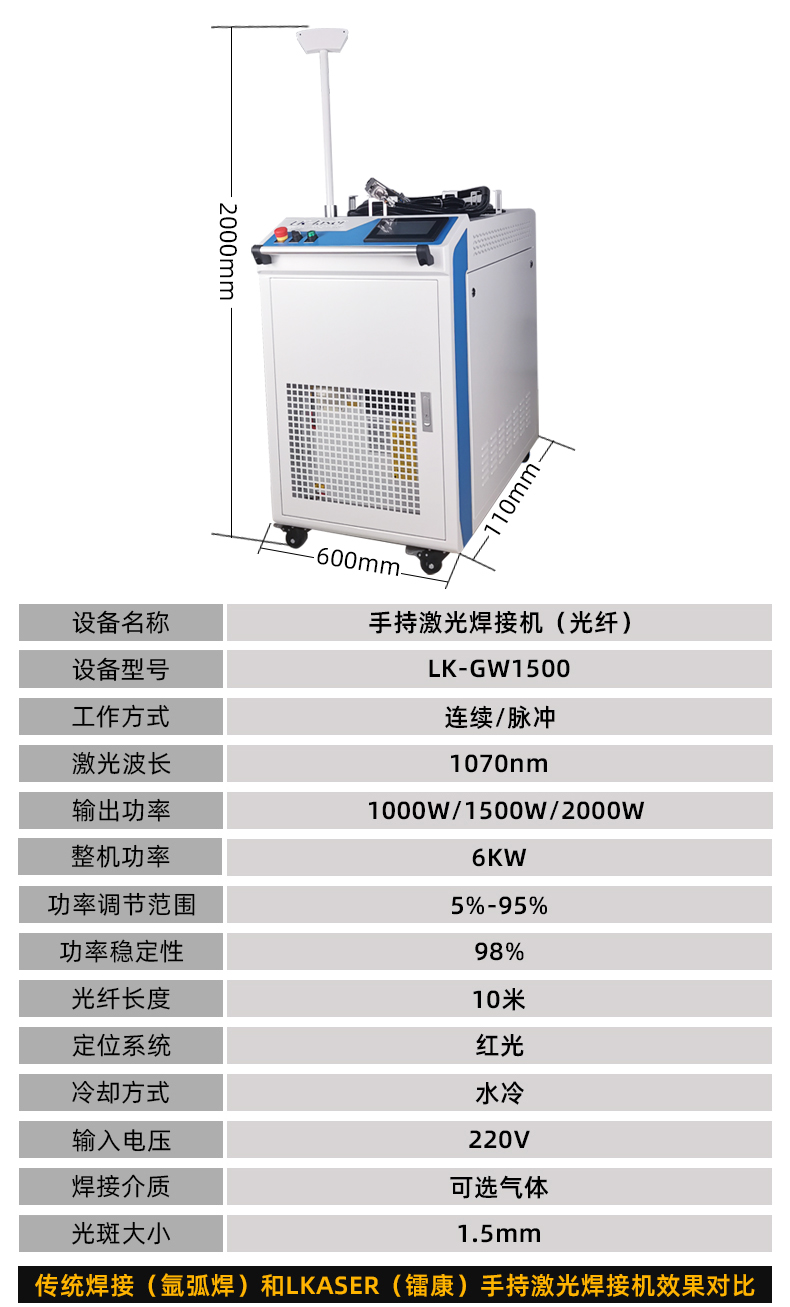 手持式光纖激光焊接機(jī)參數(shù)對比 手持式光纖激光焊接機(jī)參數(shù)對比